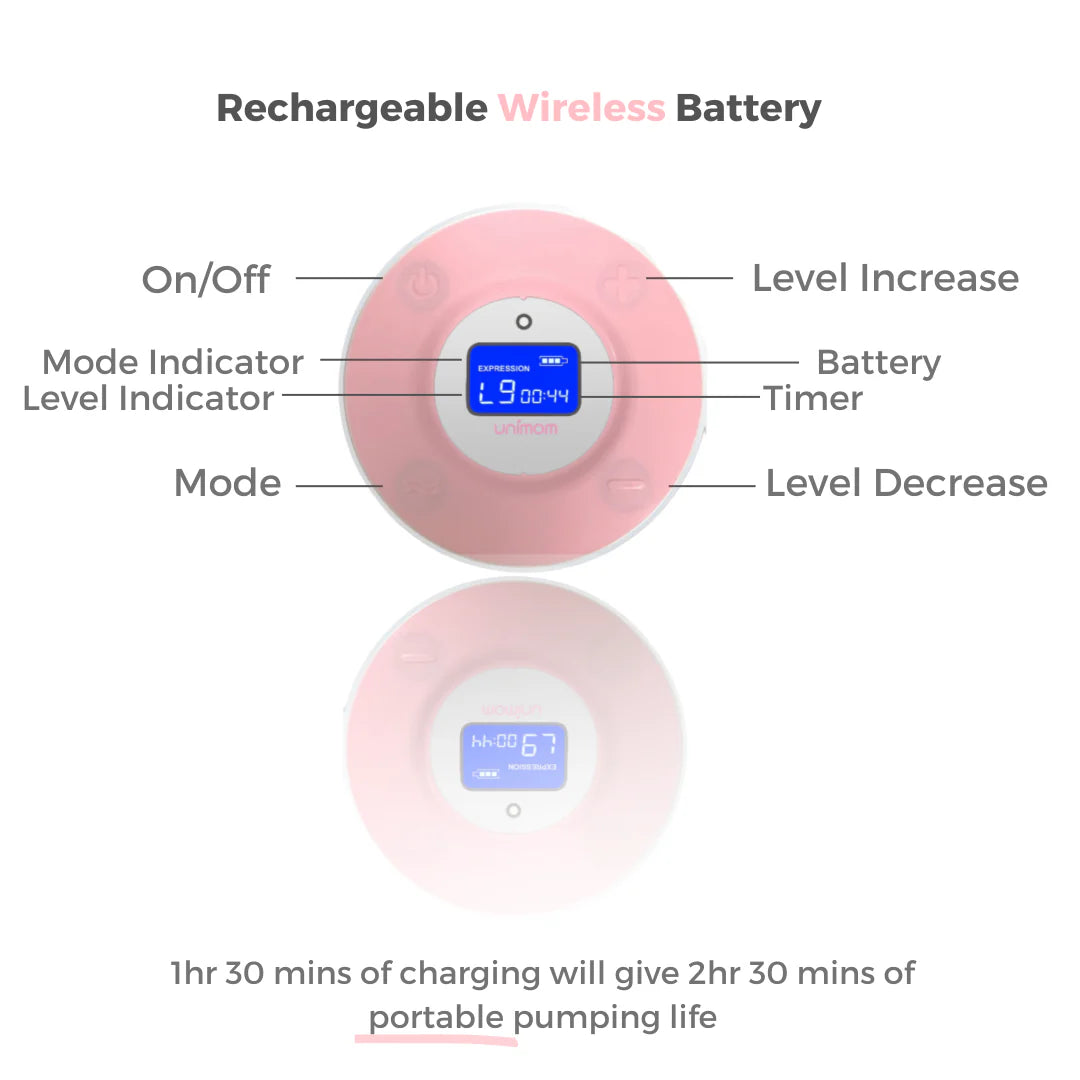 Unimom Minuet - Portable Double Electric Breast Pump